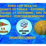 Euro Cup: ritorno Quarti di Finale