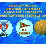 CN Posillipo: Euro Cup 2014-2015, semifinale di andata