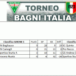 Tornei – Bagni Italia