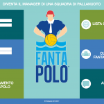 Presentazione gioco Fantapolo