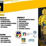 CSEN: Campionati Nazionali  7/9 Luglio 2017