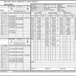 Eurolega – Plebiscito Padova – Bvsc Zuglo Budapest 10-9