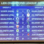 Champions League – Sorteggiate le avversarie del Recco