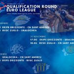 Euro League – Da domani a domenica Ekipe Orizzonte in campo a Catania per il girone eliminatorio