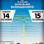 Tornei – Libertas Roma Eur al Memorial Buonagiunto