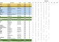 Aggiornamento al 26 feb 2022 Sono stati aggiunti ruolo e anno di nascita per i […]