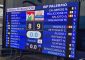Termina con una sconfitta il derby contro la Waterpolo Palermo al termine di una partita [&hellip;]